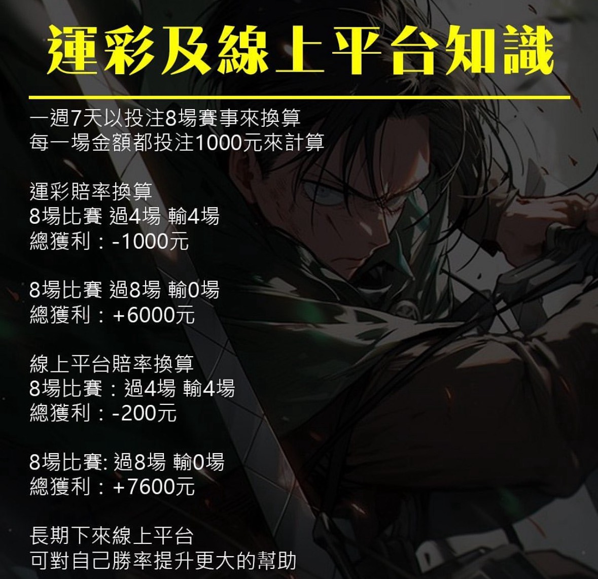運彩及線上平台科普知識 D3